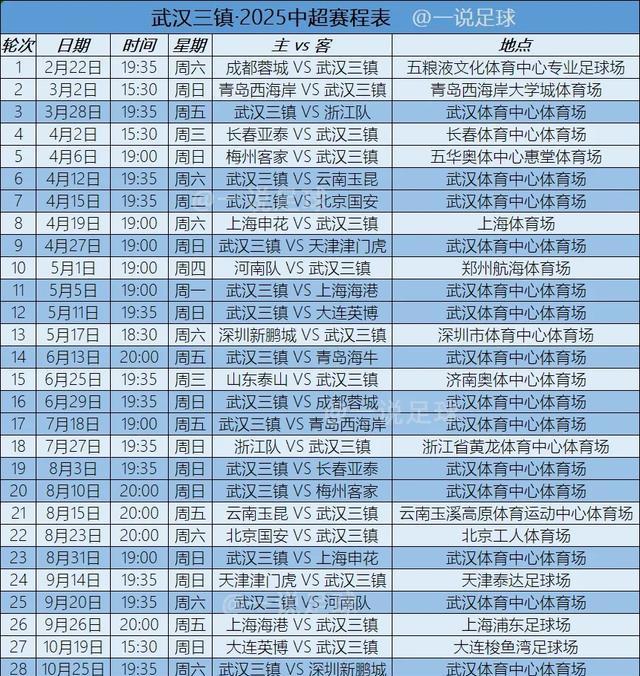 B体育-乌龙、送点球，武汉三镇2-2憾平成都蓉城，都发生了些什么？(乌丫女装价格多少左右)