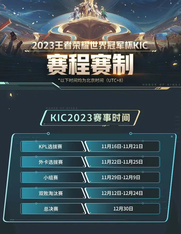 B体育-2023王者荣耀世界冠军杯：国际化的进阶之路(2021王者荣耀世界冠军杯预选赛)
